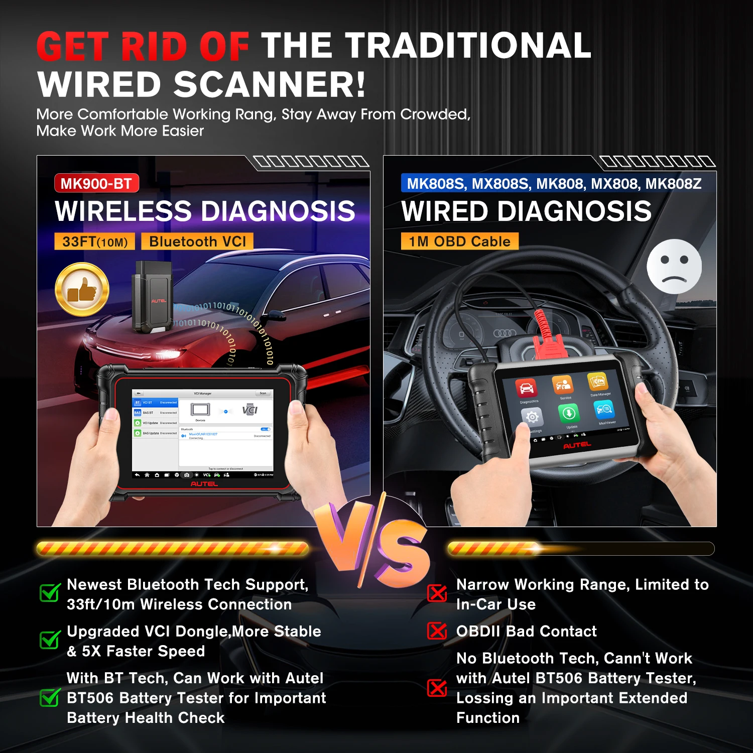 Autel MaxiCOM MK900 BT MK900BT 8-дюймовые Автомобильные диагностические инструменты 40 + услуги