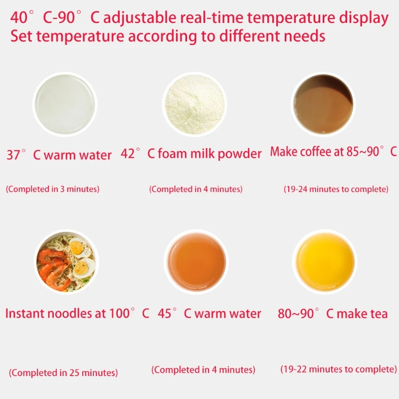 Электрическая дорожная кофейная чашка с подогревом стакан из нержавеющей стали