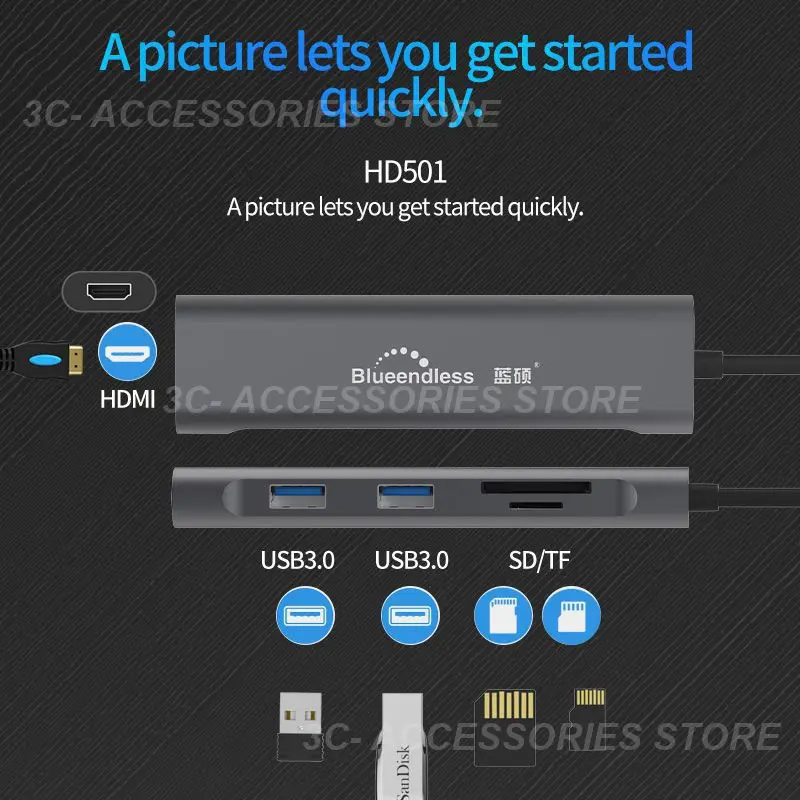

3.1 Type-C Hub To Adapter 4K Thunderbolt 3 USB C Hub With Hub 3.0 TF SD Reader Slot PD For MacBook /Air/Huawei Mate
