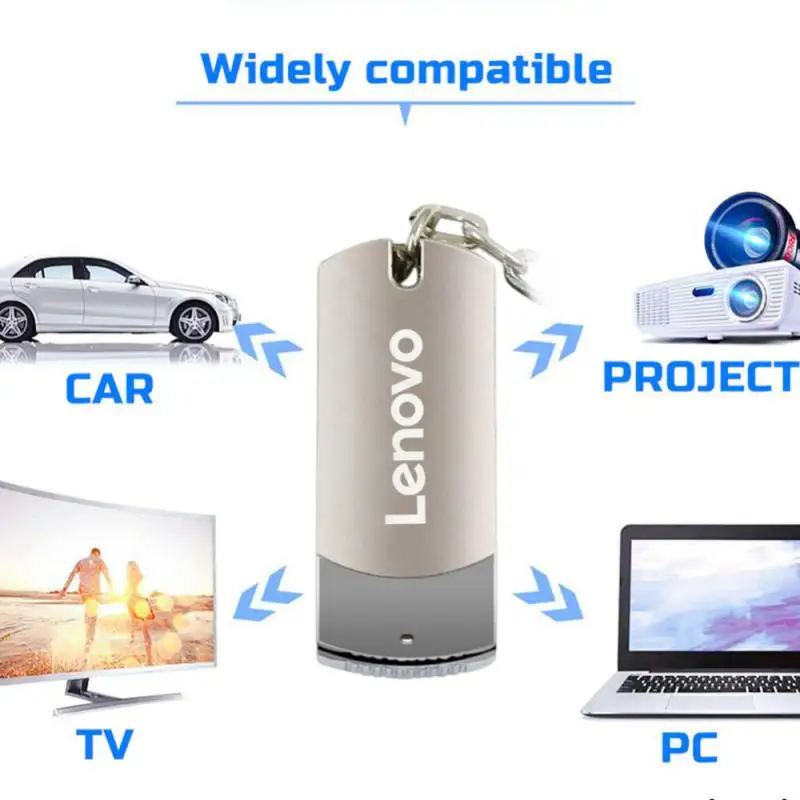 Оригинальный флэш-накопитель Lenovo 16 ТБ USB3.0 Type-C USB-накопитель U-диск