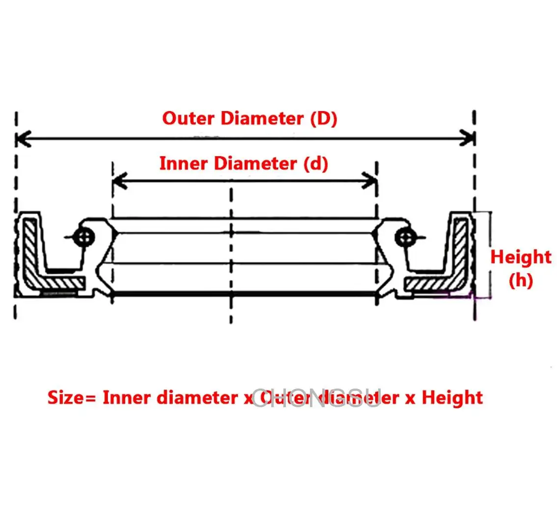 1 шт. черные уплотнительные кольца для каркаса 140-150 мм TC/FB/TG4