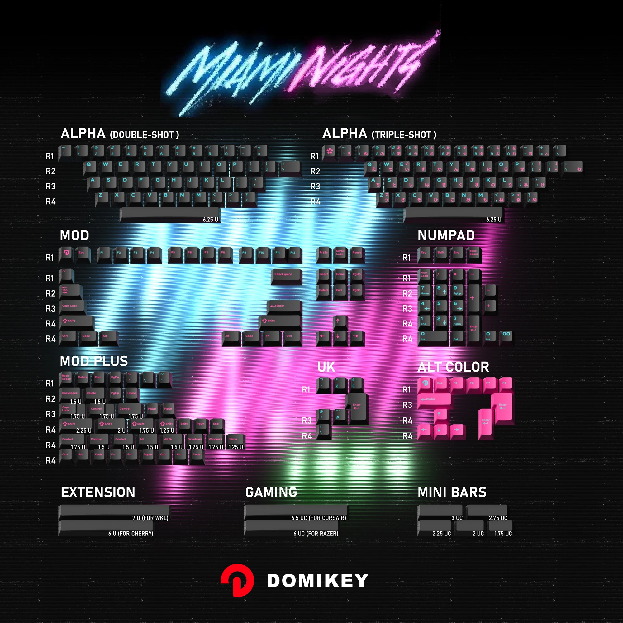 ‌ Колпачки для клавиш DOMIKEY Miami Night ABS — 2/3 цвета формованные японские колпачки Cherry