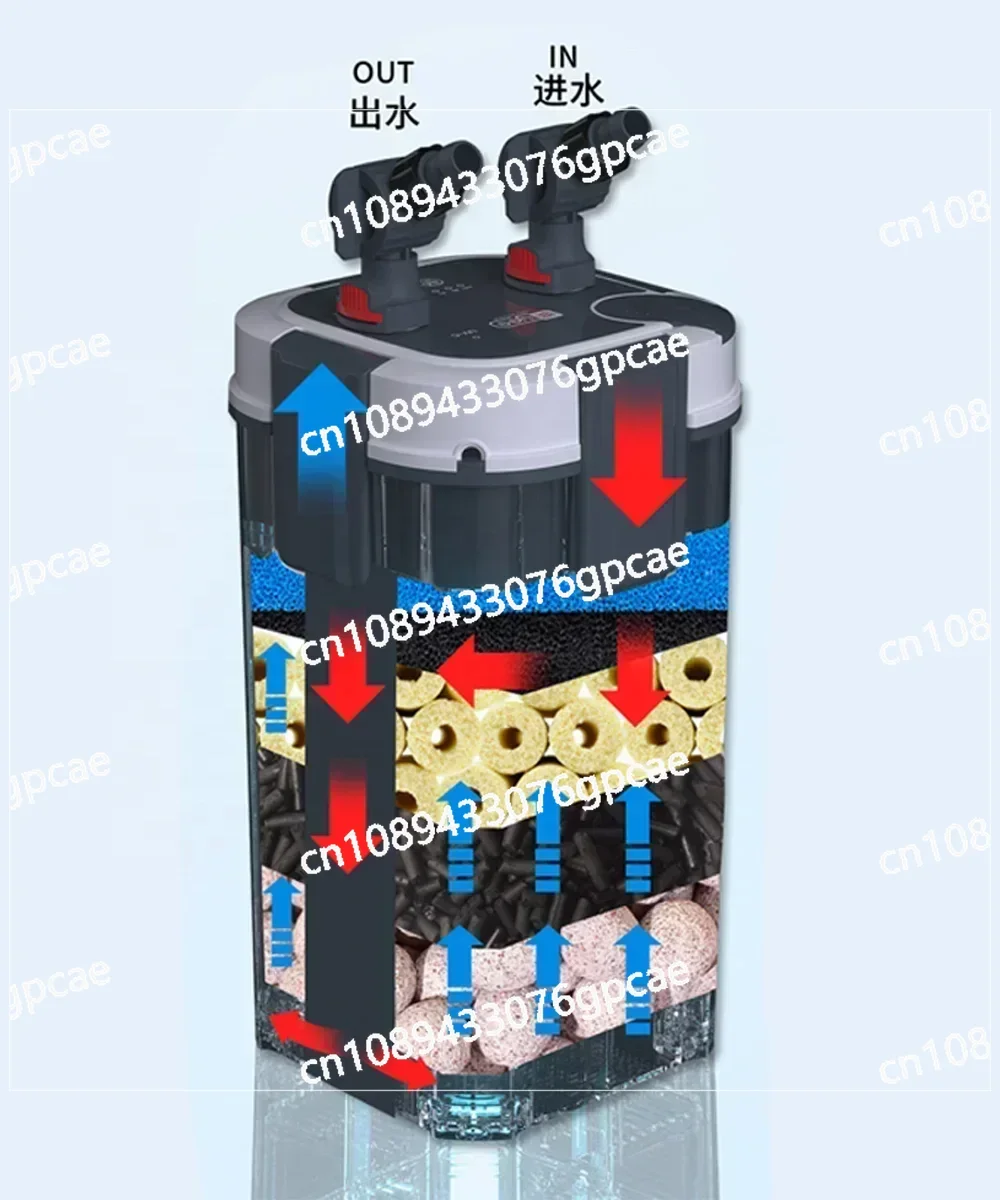 Внешняя канистра для аквариума фильтрующее оборудование аквариум и пруд