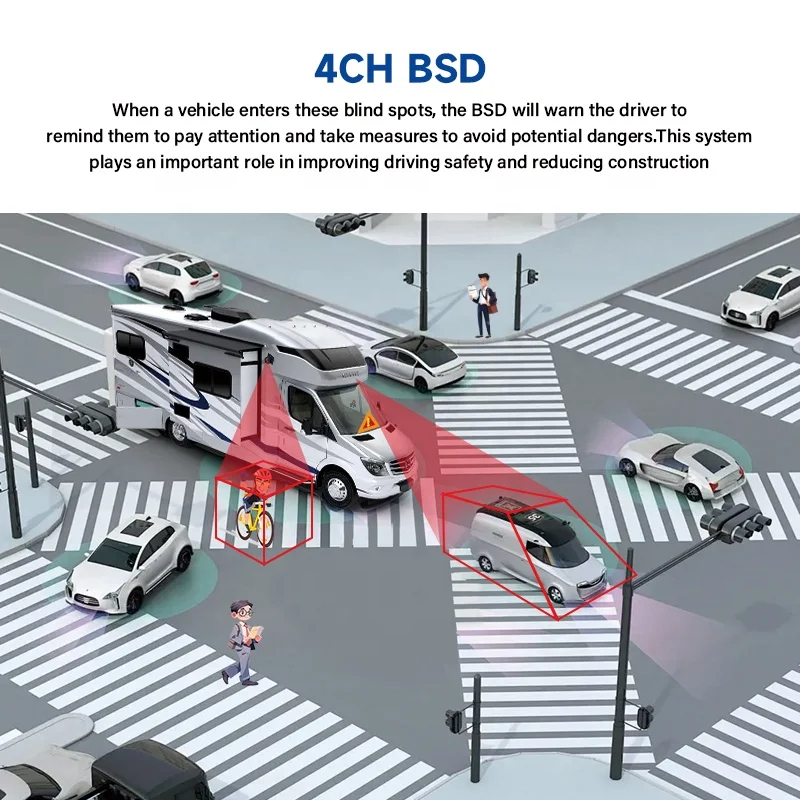 Фото Система безопасности AI DSM BSD с 6-канальным сенсорным видеорегистратором 1080P для грузовиков, автобусов, кемперов (MDVR) №2