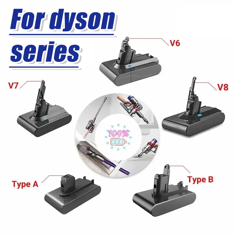 Фото Аккумулятор для пылесосов Dyson V6 V7 V8 Series SV07 SV09 SV10 DC58 DC31 DC34 Absolute Fluffy Animal Pro №1