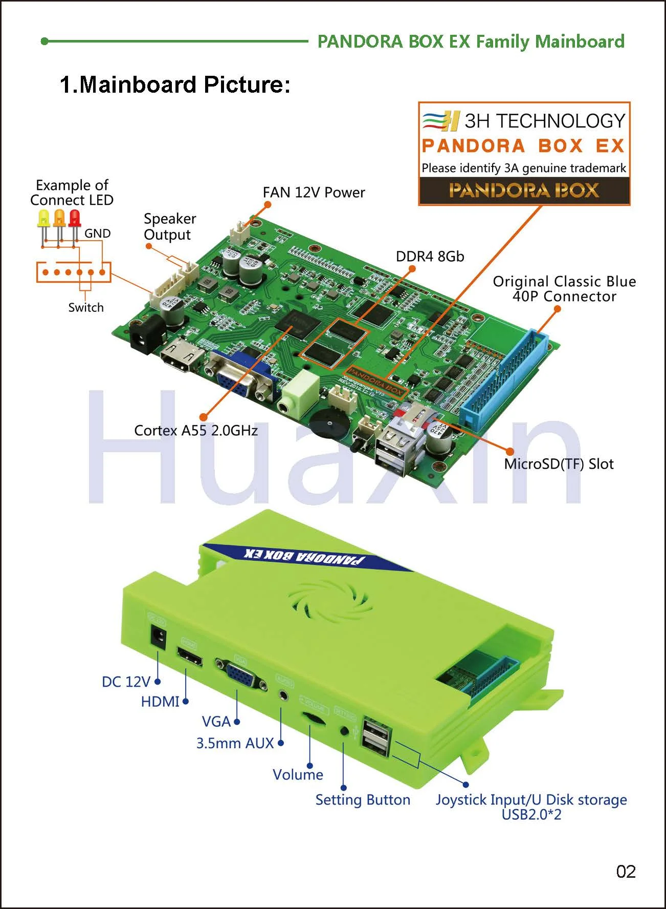 Игровой набор Pandora Box EX аркадный джойстик Sanwa с хромированной подсветкой FULL HD 1080P -