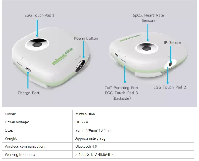 Mintti CE топ продаж умный глюкометр для измерения уровня сахара в крови мониторинг
