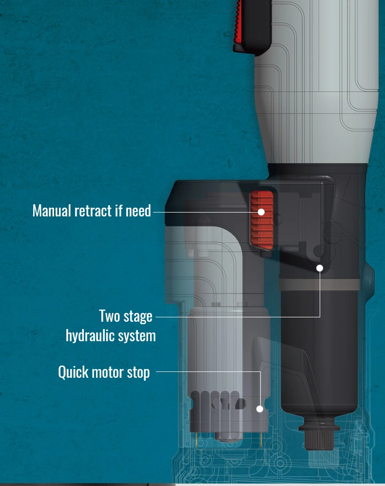 PZ-2430C Мини-кабель с батарейным питанием обжимка для резки 2 в 1 гидравлический