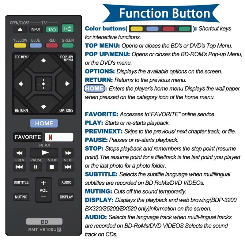 Пульт дистанционного управления для Bluetooth-Ray-плеера Sony BDP-BX350 BDP-BX550 BDP-BX650 BDP-S1500 BDP-S2500