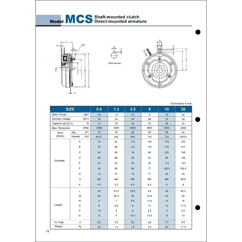 Новая электромагнитная муфта TRANTEX MCS-1.2 (Тайвань), а также модели MCS-0.6, MCS-2.5, MCS-510 (art.: 3920db3aee326) - 3920db3aee326