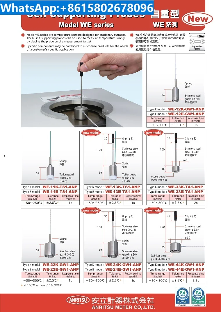 Japan ANRITSU Anli термометр для измерения фотоосвещенности/ANP