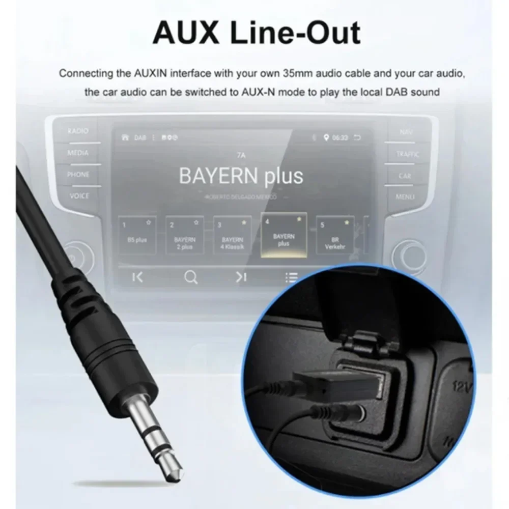 Для универсального цифрового DAB + радиотюнер-приемник для оригинальных заводских