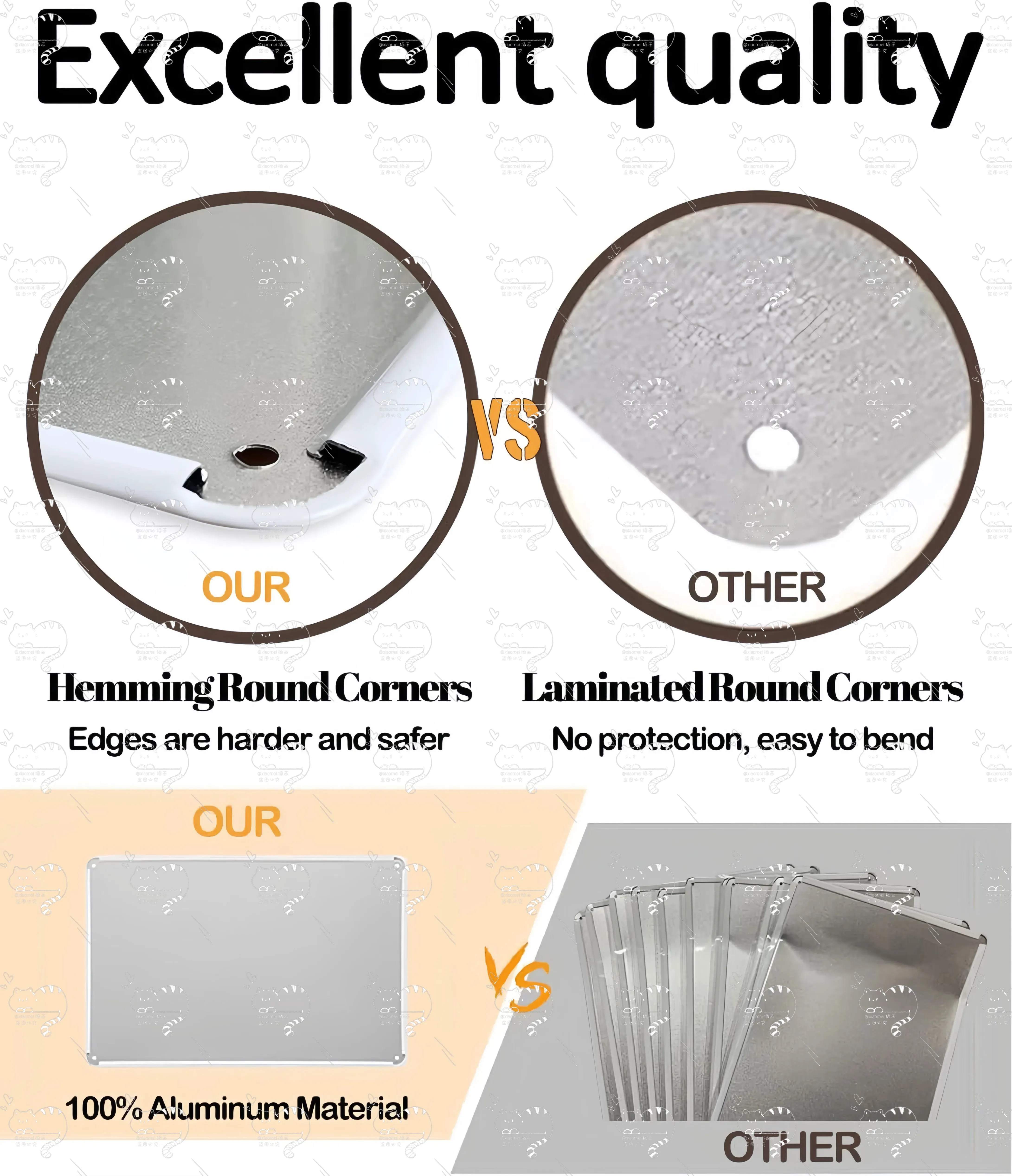 Оловянные вывески EMOHAT. Винтажное предупреждение. Эта собственность защищается.