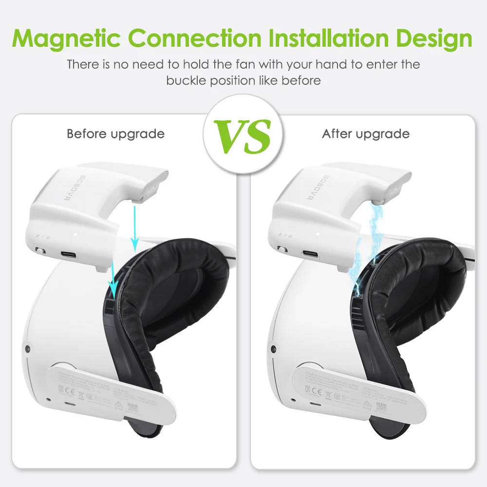 BOBOVR F2 Upgrade Fan Face Cover Compatible with Oculus Quest2, Soft PU Leather Face Pad with Micro-Fan to Reduce Lens Fogging