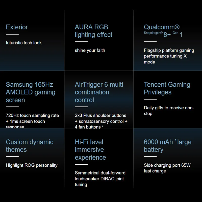 Ceny Oryginalny Telefon ASUS ROG 6 Pro Snapdragon 8 + Gen 1 5G Smartphone 6000mAh Bateria 165Hz AMOLED 18GB RAM 512GB ROM Gaming Global Rom