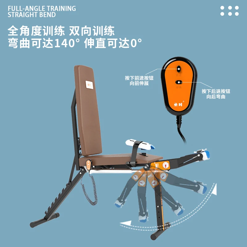 Послеоперационная жесткость колена сгибание и выпрямление реабилитационное