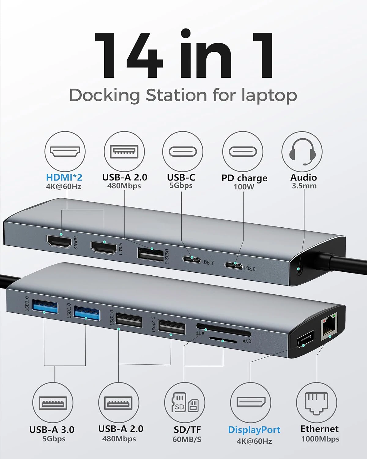 Док-станция USB C с двумя мониторами USB-хаб 14 в 1 USB-адаптер тройной монитор для