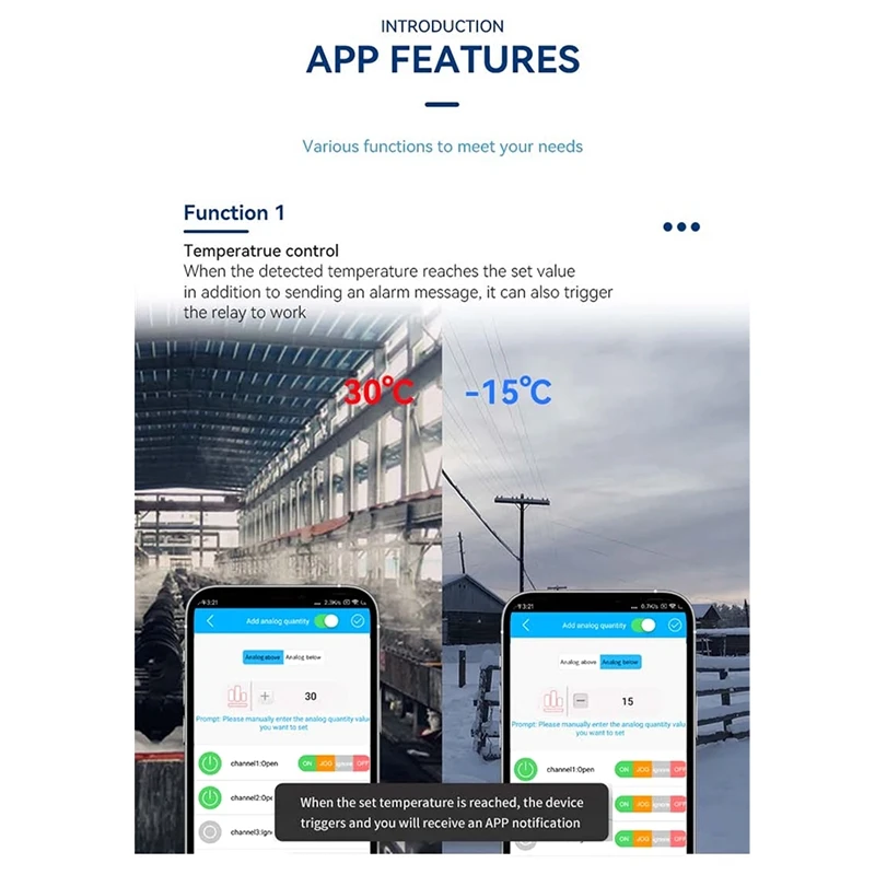 GP4-WLTE Smart 4G Global GSM SMS APP Контроллер RS485 WEB Control 4 канала 4-20 мА Аналоговые входы 10 А