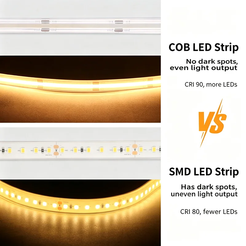 Фото Светодиодные ленты COB DC12V 24V 480LEDs/m, гибкие, с высокой плотностью, диммируемые, IP20/IP67, водонепроницаемые, 3000K/4000K/6000K/оранжевые, 5м №4