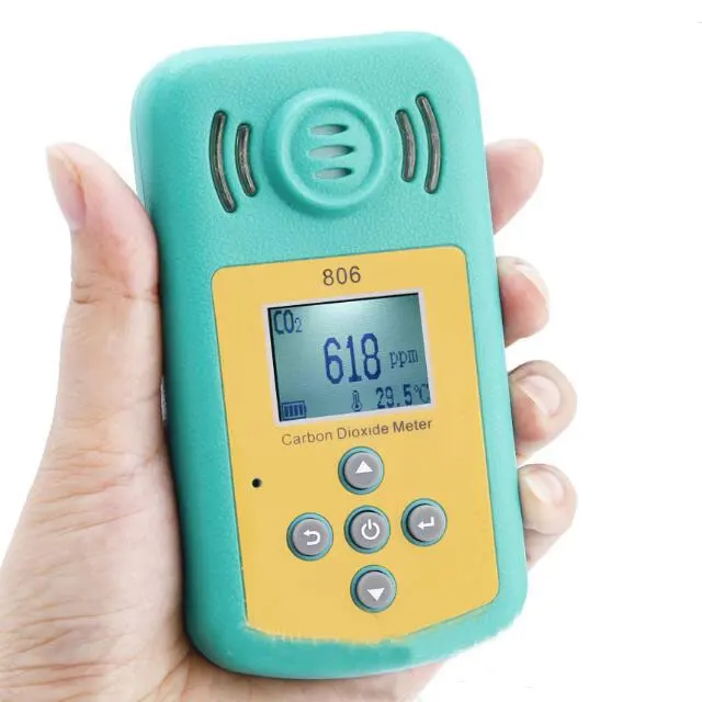 

Carbon dioxide detector