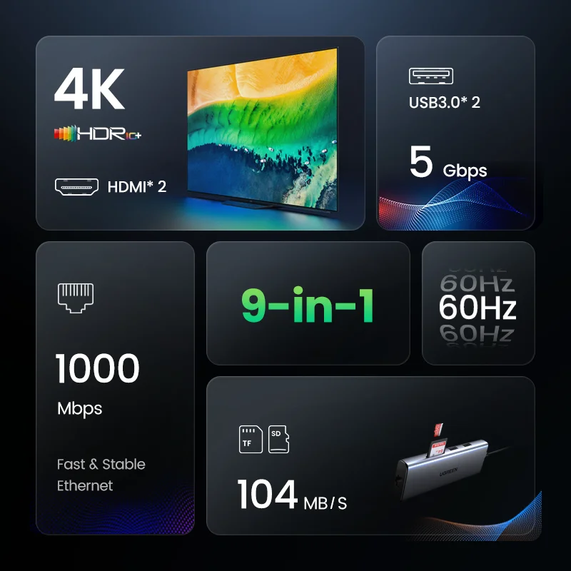 UGREEN USB C концентратор 4K 60Hz к 2xhdmi 2 0 RJ45 3 PD адаптер для Macbook iPad Pro Air M1 PC Аксессуары
