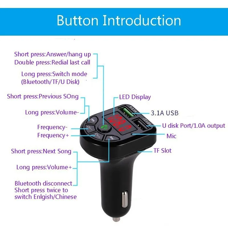 

1 шт., FM-передатчик, USB, 35 х45 х75 мм