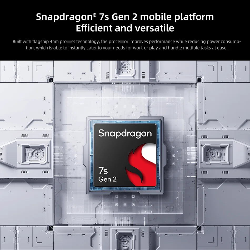 Планшет Xiaomi Redmi Pad Pro 5G Snapdragon 7s Gen 2 128 ГБ/256 ГБ 10000 мАч