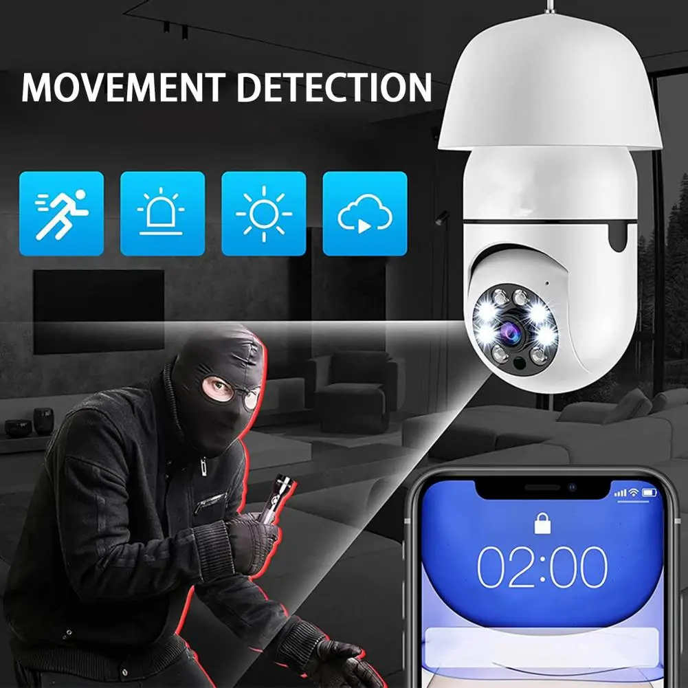 

Camera Reliable Full Color Night Vision Energy Saving E27 Bulb Auto Tracking IP Camera for Home