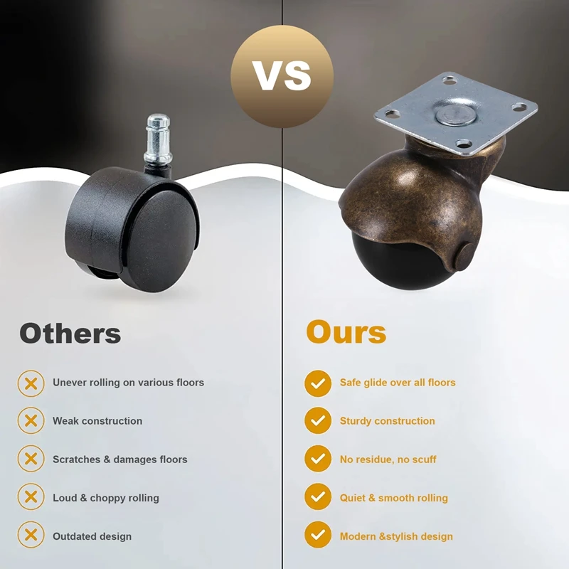 [4 шт.] Поворотные шариковые колеса с капюшоном и верхней пластиной античная