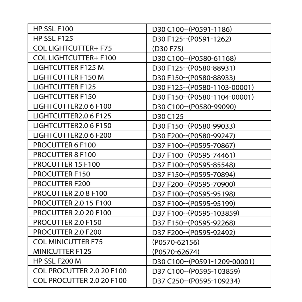 Оригинальная лазерная фокусирующая и коллимационная линза Precitec с держателем D30
