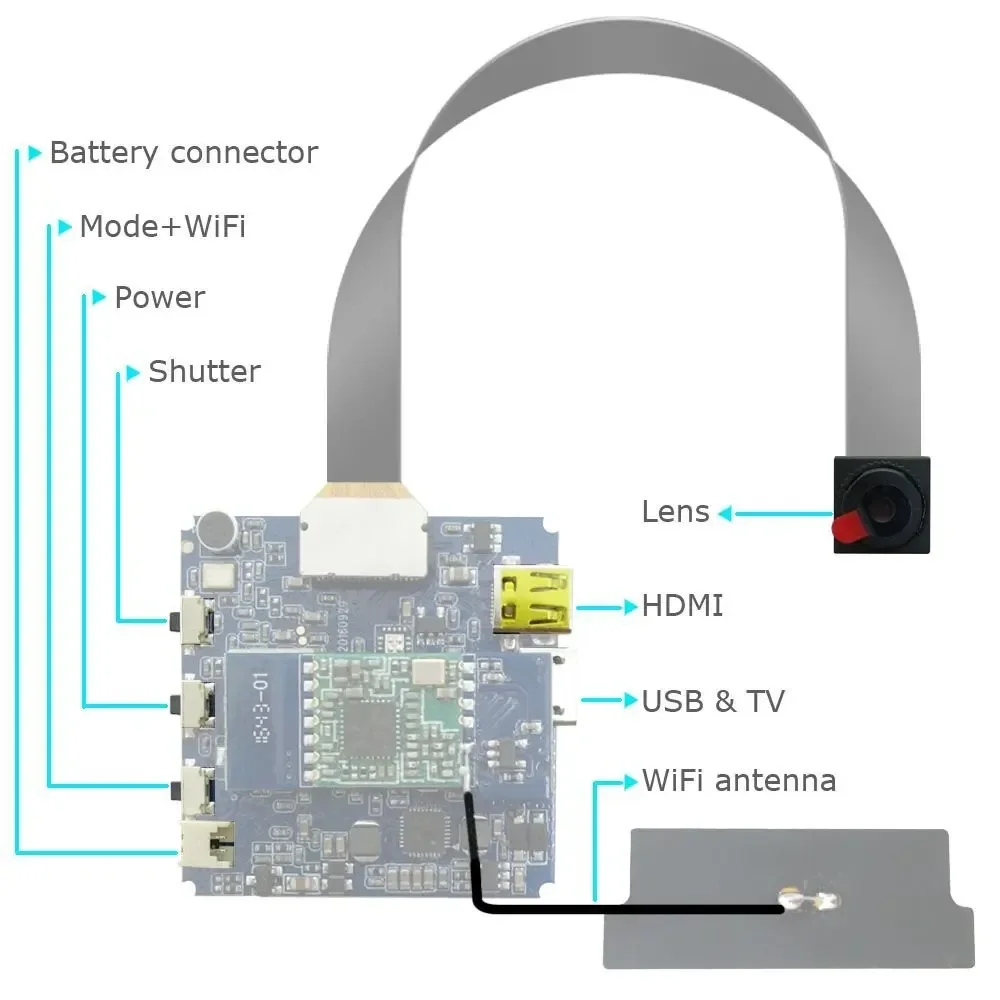 Веб-камера Matecam X1 мини Wi-Fi беспроводная субминиатюрная секретная камера