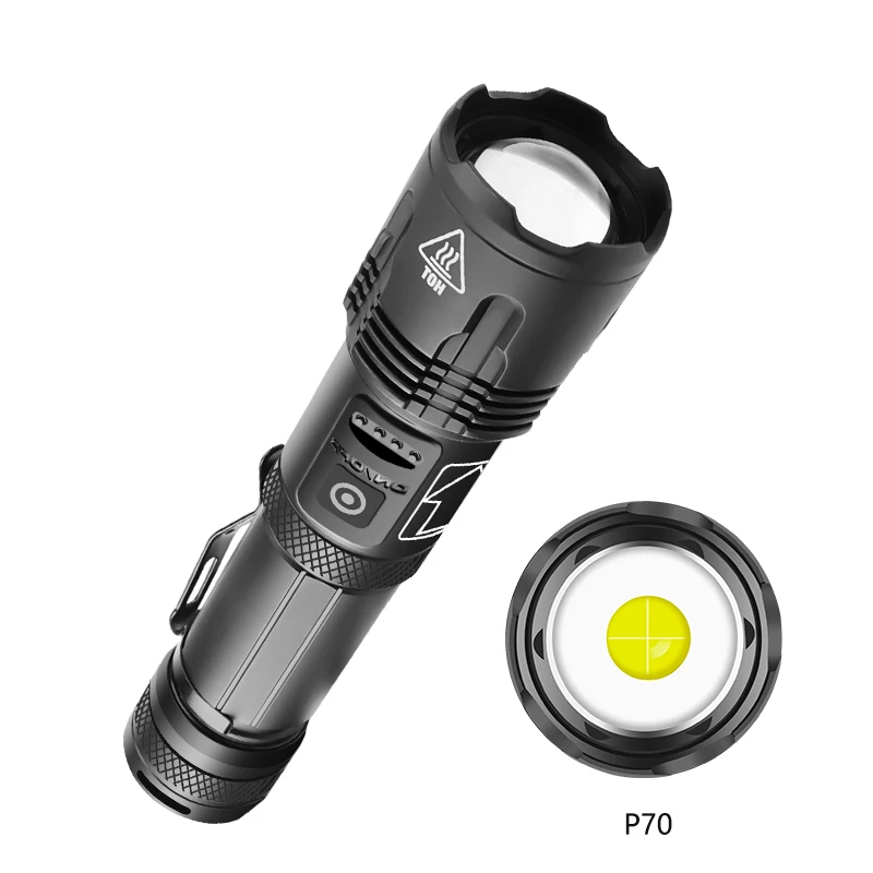 

Sobaldr Torch 1500lm 5 Files Flashlights Hard Light Torches Lantern USB-C Rechargeable with 18650 battery Type C Charging Lamp