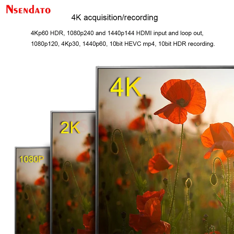 Ezcap326C HDMI USB C Карта видеозахвата 4k 30fps HDR HDMI к USB3.1 Тип C Карта захвата видео для потоковой передачи в реальном времени PS4 (art.: 3920cbcfa8230) - 3920cbcfa8230