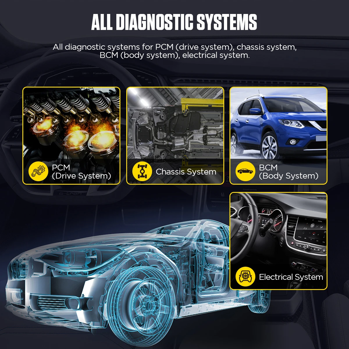 AUTOOL CS606 автоматический OBD2 сканер OBDII диагностические инструменты для 21 сброса