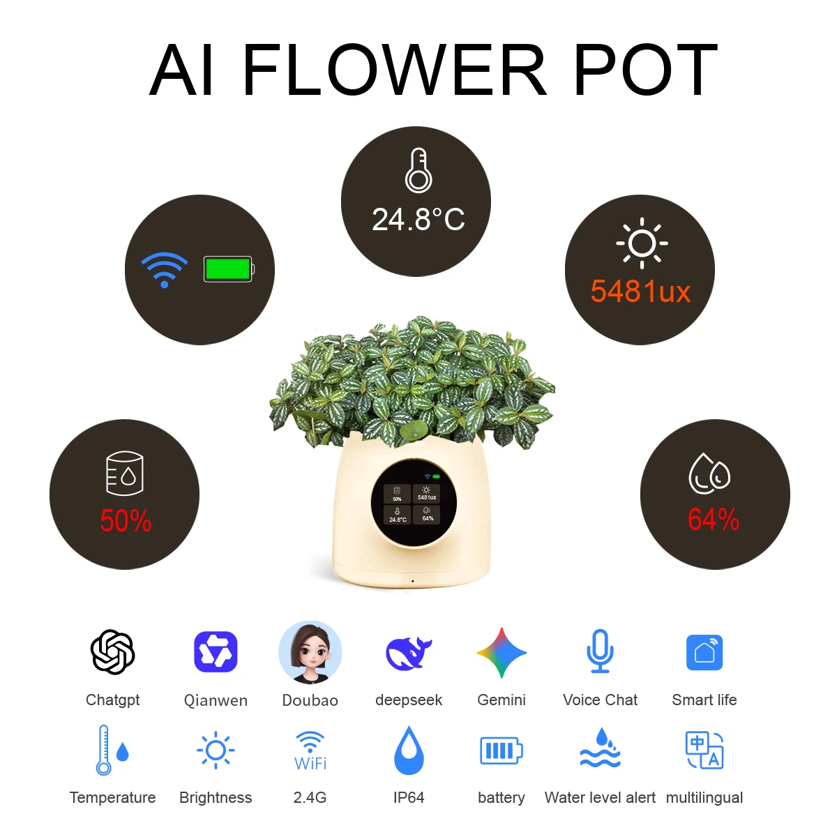 Фото Умный цветочный горшок LINCUKOO Tuya Smart AI Flower Pot Gen1 для рабочего стола с поддержкой WiFi, расширенной поддержкой голосового чата с ИИ ChatGPT Gemini и возможностью подключения к устройствам Tuya. №1
