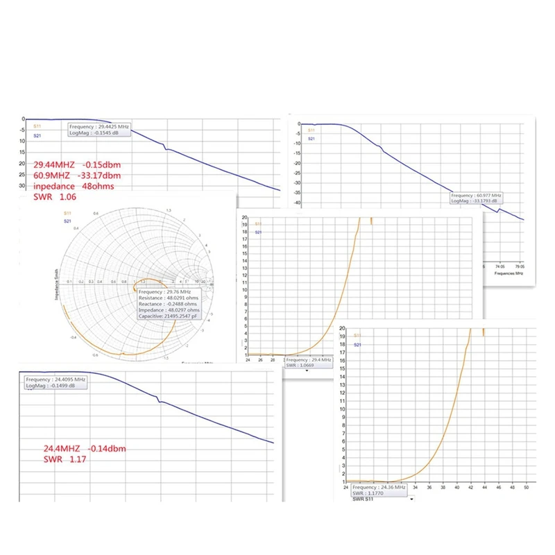 1500 Вт 50 Ом 10-полосный фильтр нижних частот для усилителей коротковолновой