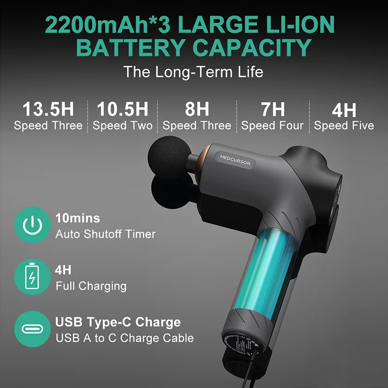 Medcursor фасциальный массажный пистолет электрический перкуссионный