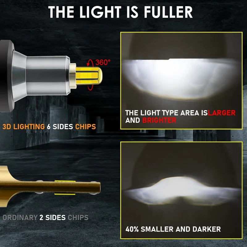 Светодиодные лампы для фар 10-32 В Модернизированные светодиодные H7 на 360 градусов