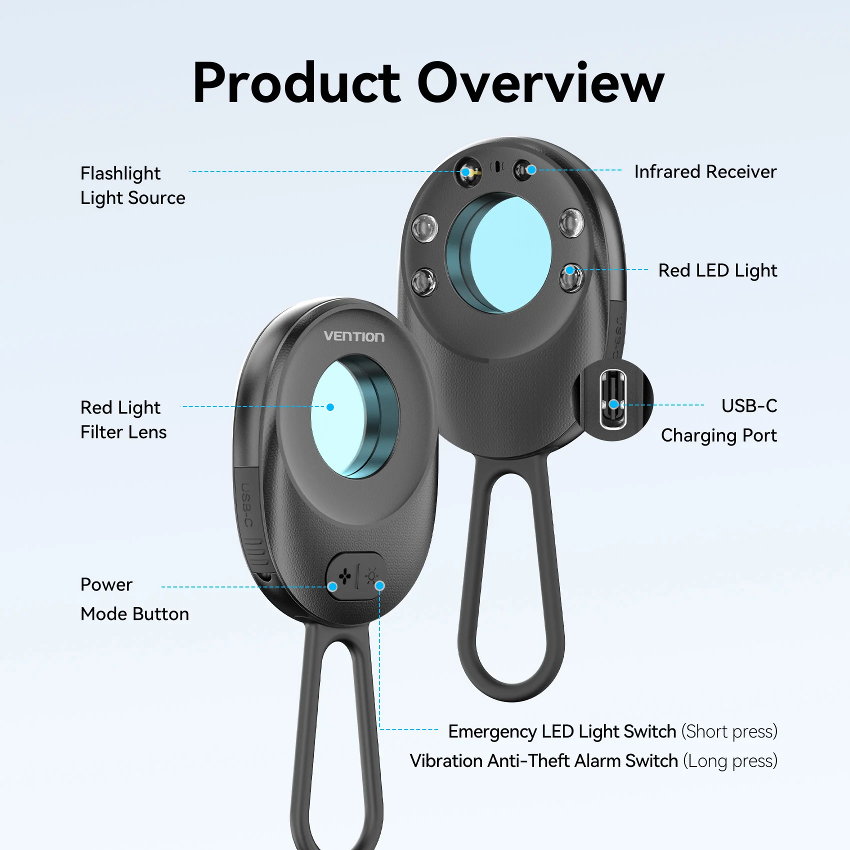 

Детектор скрытых камер Vention: интеллектуальная сигнализация защиты от шпионажа и подглядывания ﻿