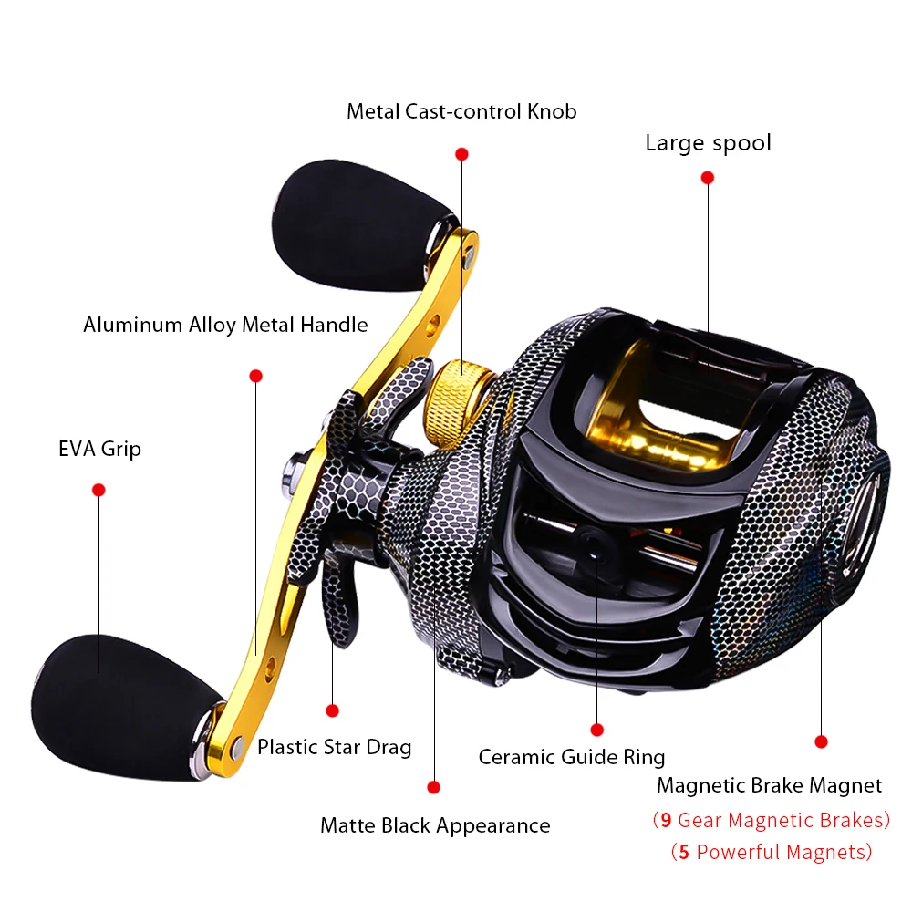PROBEROS Baitcasting Reel 10KG Max Drag 18+1 Ball Bearings 7.2:1 High Speed Casting Carbon Fiber Right And Left Fishing Wheel