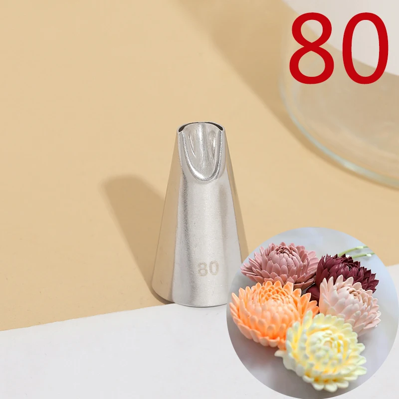 

Насадки для глазировки BCMJHWT #80