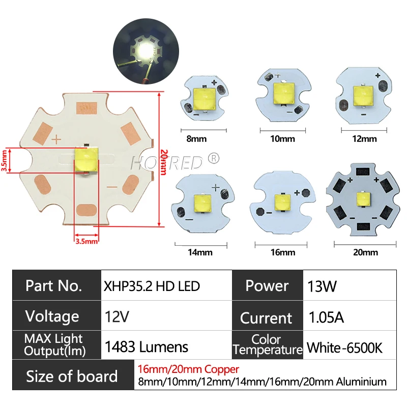 

OTCRREE XHP35.2 HI LED лампа 12В