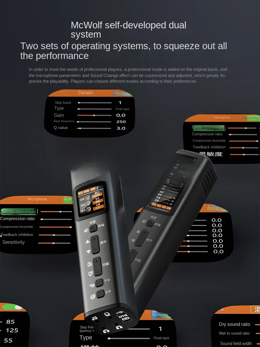 Визуальный AI-преобразователь голоса для мобильных телефонов компьютерное