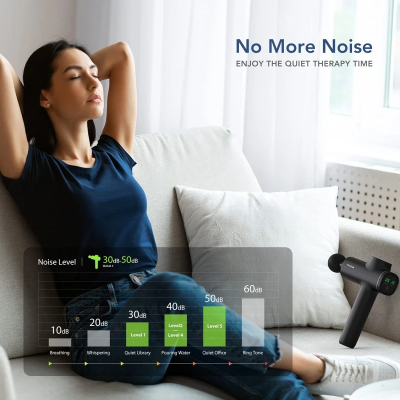 Пульсирующий массажер Mebak массажный пистолет для глубоких тканей портативный