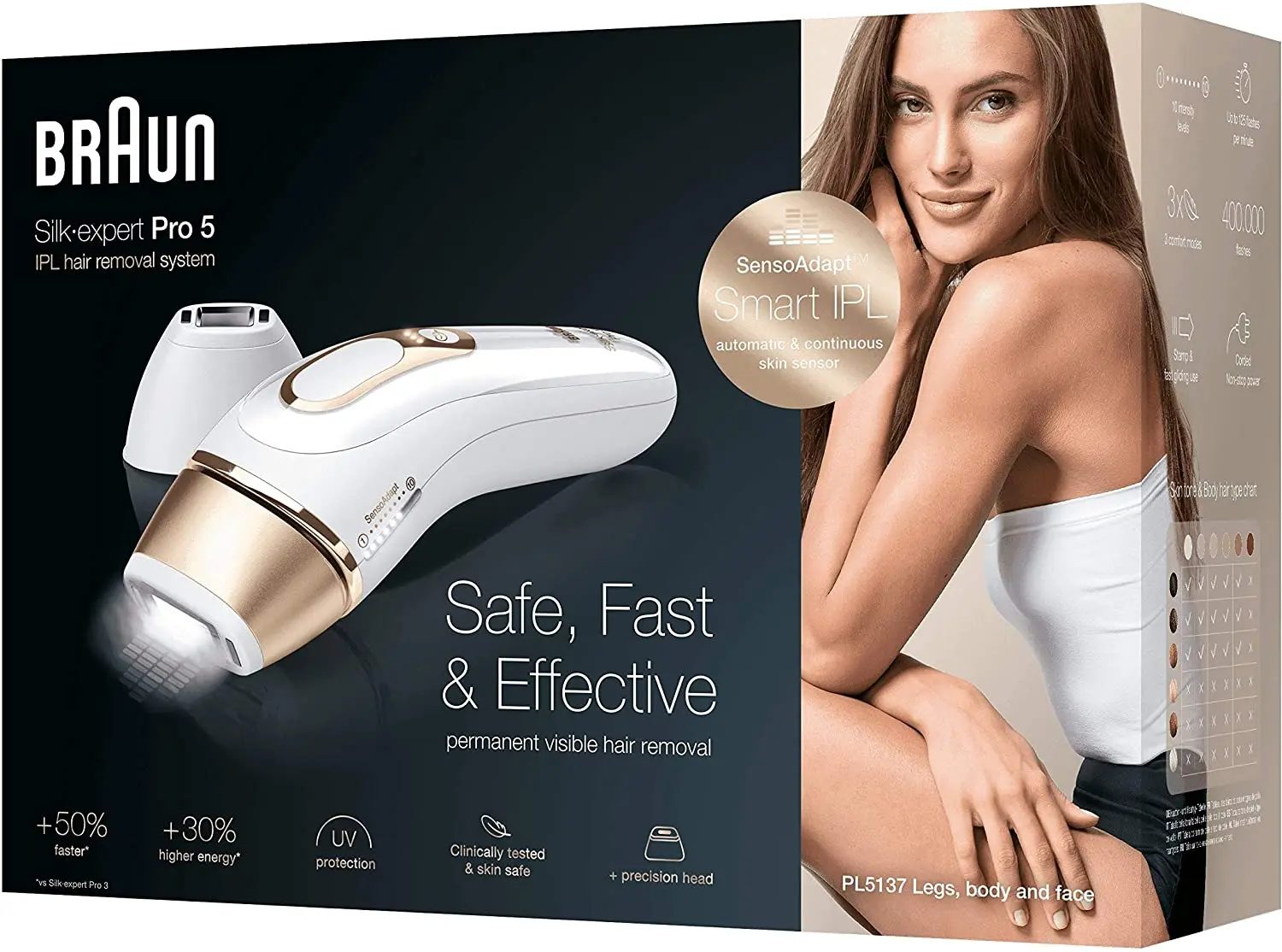 Braun IPL Silk Expert Pro 5 PL5137 Generation IPL Permanent 