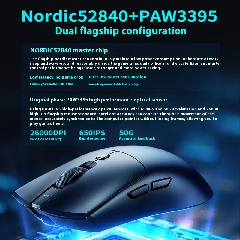 Rawm Sa-Mh01 трехрежимная мышь Nordic52840 + Paw3395 долговечная популярная легкая