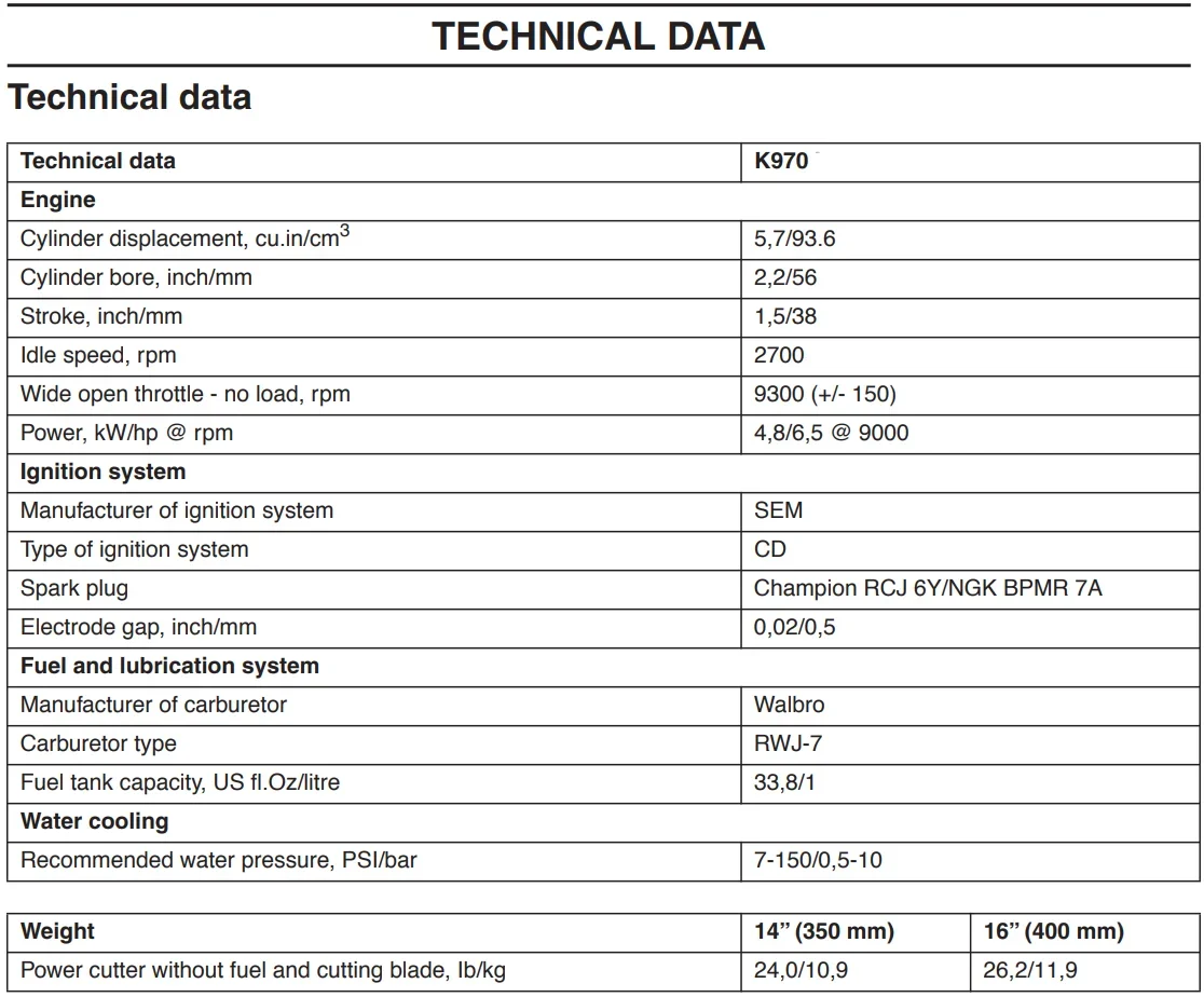 Металлические бетонные пилы режущий станок силовые фрезы Husq varna K970 кольцевая