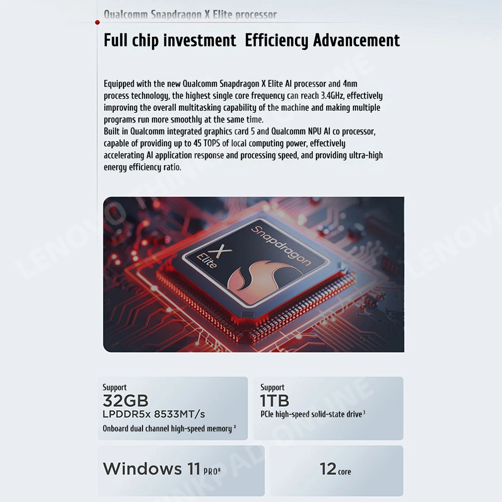 Ноутбук Lenovo ThinkPad T14s 2024 дюйма LPDDR5X 1 ТБ SSD