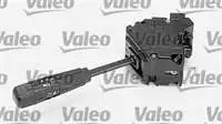 

VALEO 251104 FOR HEADLIGHT + SIGNAL AND HORN CONTROL HANDLE (BLACK) R9 R11 KAMPANYALI (name.)