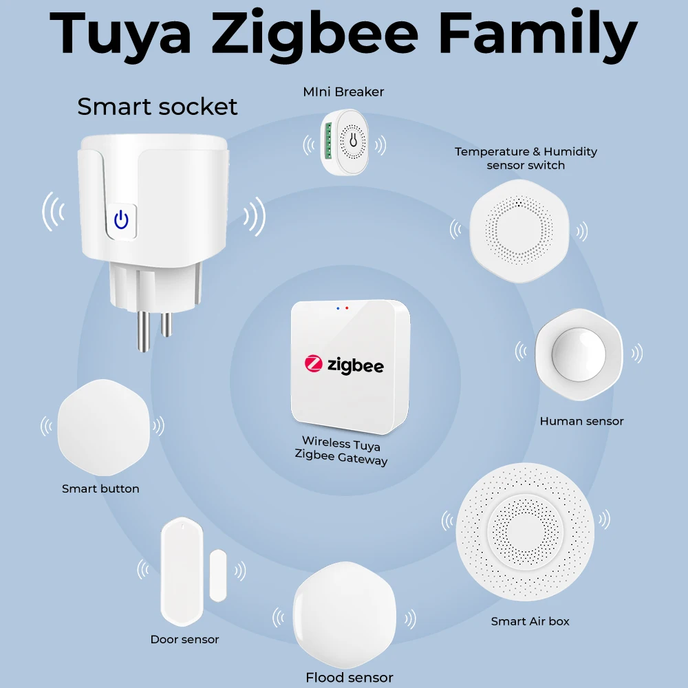 Смарт-розетка SMATRUL Tuya Zigbee 3.0 с европейской вилкой 16А 220В адаптер безопасного подключения с беспроводным дистанционным управлением для работы с Google Home Alexa.
